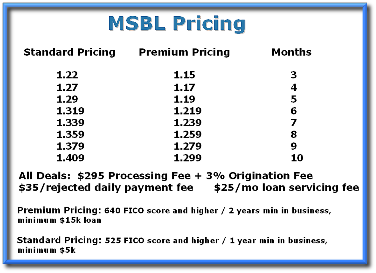 main street business loans